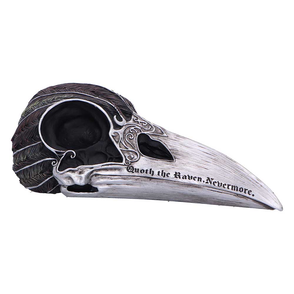Quoth The Raven